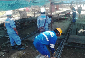 Sistem Penilaian Karyawan Lapangan
巡查劳动纪律